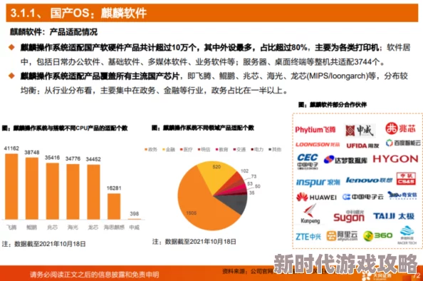 七日世界全新交易系统揭秘：高效赚钱方法与未曝光爆料信息