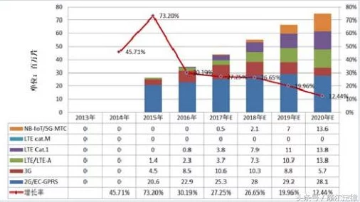 DNF远程攻击职业大揭秘：哪个才是版本之子，超强爆料来袭！