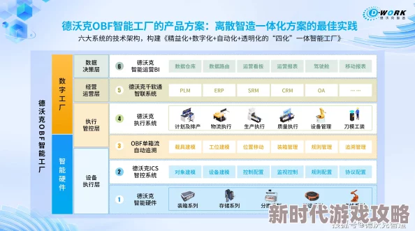 99精产国品一二产区在线2025全新升级智能制造引领未来