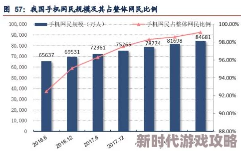 久久精品久只有精品99资源内容多样化涵盖多个领域用户群体广泛