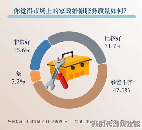 www.lic客户服务差劲理赔困难效率低下网站体验糟糕用户体验不佳