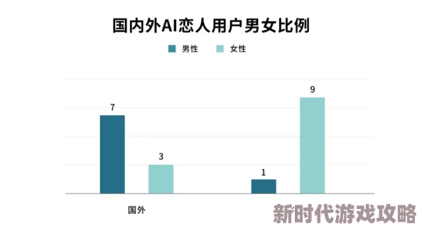 网红AI主播恋爱事件引发伦理讨论