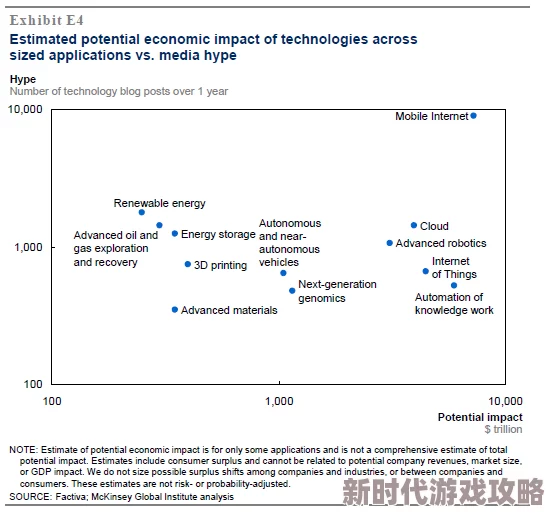 2025年科技追踪热点：揭秘弗兰尼斯背包的最新智能定位技术位置