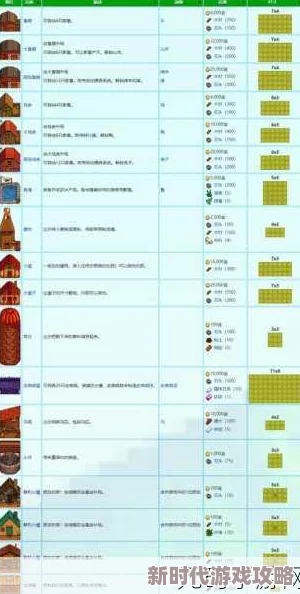 2025年热门解读：星露谷物语爷爷评分标准全览及最新评价趋势