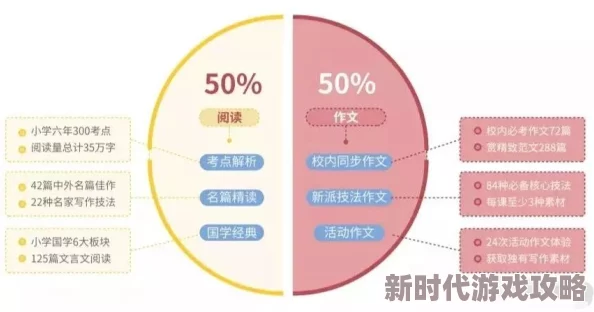 派对之星塔拉拉的血压上升秘诀：健康管理与生活方式指南