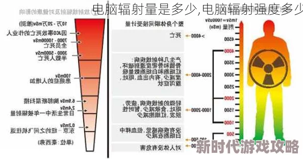 电脑辐射来源揭秘：哪些部位辐射最强？